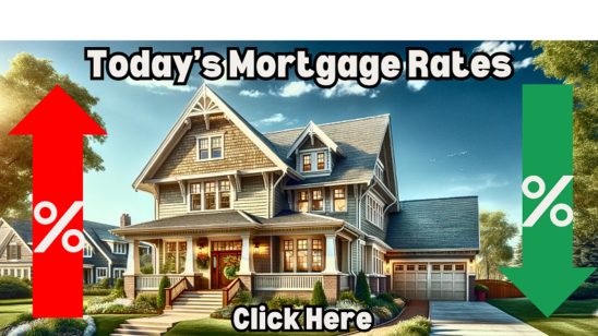 Today's Mortgage Rates Up or Down | Team Tag It Sold