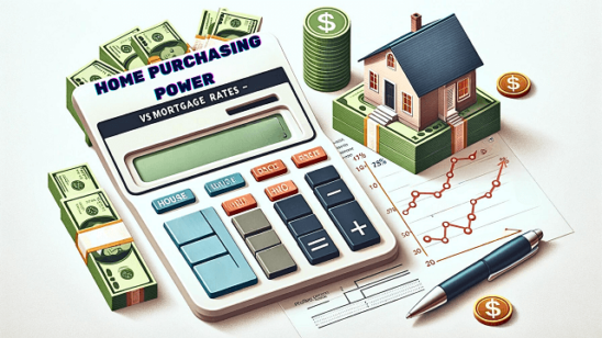 Home Purchasing Power vs. Mortgage Rates | Team Tag It Sold