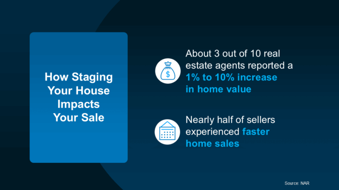 How Home Staging Impacts your Sale | Metro Detroit Home Experts