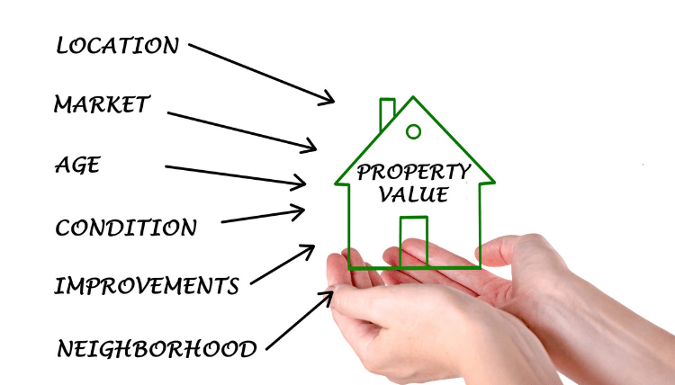 Property Value - What is it | Metro Detroit Home Experts