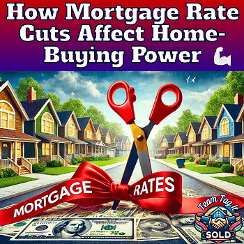 How Mortgage Rate Cuts Affect Your Home-Buying Power💪