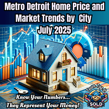Metro Deroit Home Prices and Real Estate Trends by City 7-2025 | Metro Detroit Home Experts