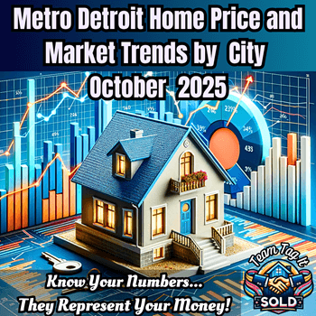 Metro Detroit Home Prices and Real Estate Trends by City~Oct.📊