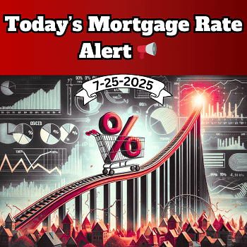 Today’s Mortgage Rates: Alert📢