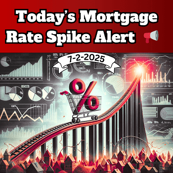Today’s Mortgage Rates: Rate Drop Alert📢