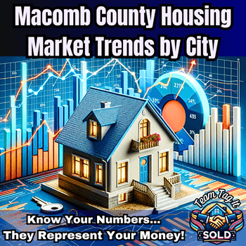 Macomb County Michigan Housing Market Trends | Metro Detroit Home Experts