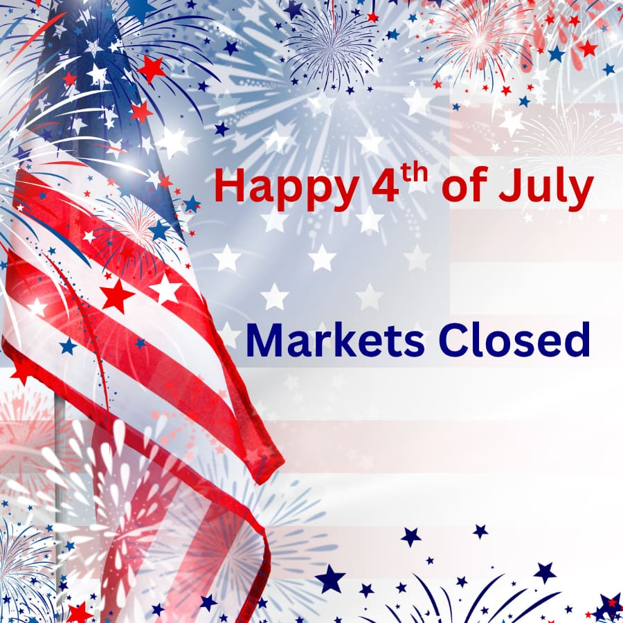 Markets Closed Happy 4th of July