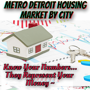 Metro Detroit Housing Market by City