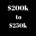 200k