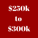 250k